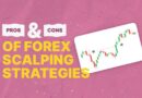 Pros and Cons of Forex Scalping